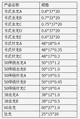 希伟吊顶龙骨目录