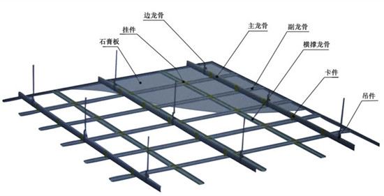施工工艺